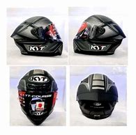 Helm Ttc Itu Apa